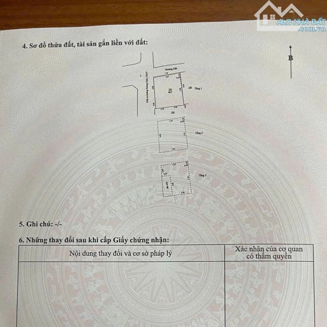 Bất động sản tại Bình Thuận - ảnh 1