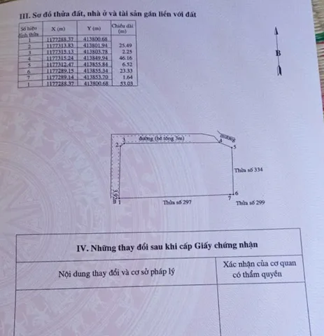 Bất động sản tại Lâm Đồng - ảnh 1