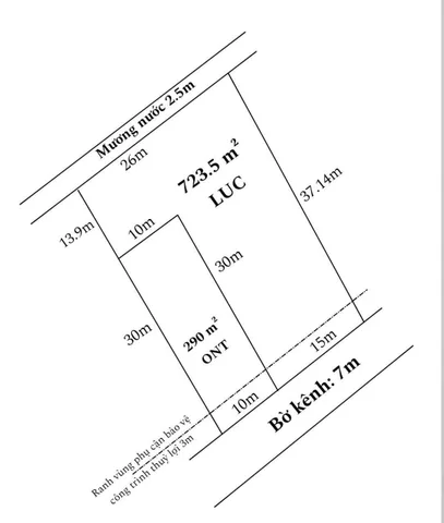 Bất động sản tại Tây Ninh - ảnh 1