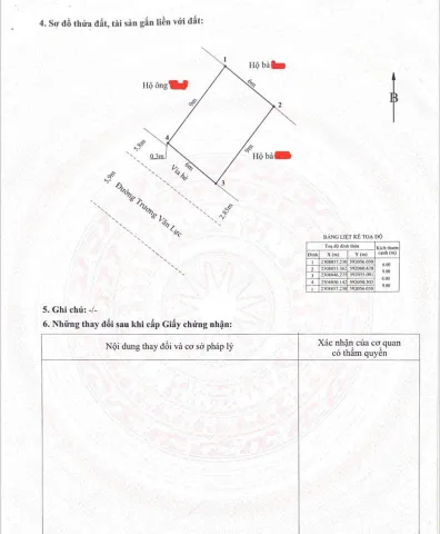 Bất động sản tại Hải Phòng - ảnh 1