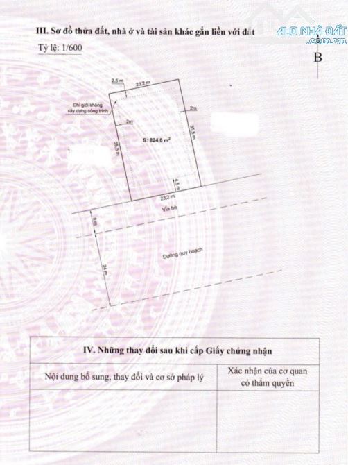 Bất động sản tại Hải Phòng - ảnh 1
