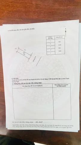 Bất động sản tại Quảng Ngãi - ảnh 1