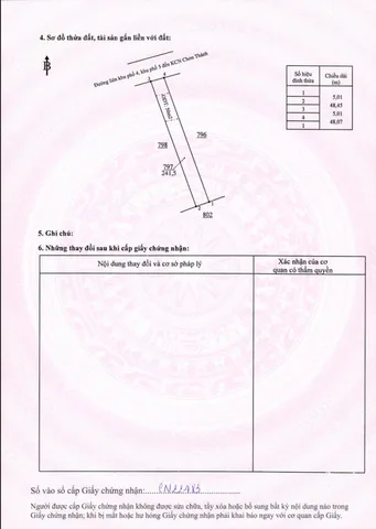 Bất động sản tại Bình Phước - ảnh 1