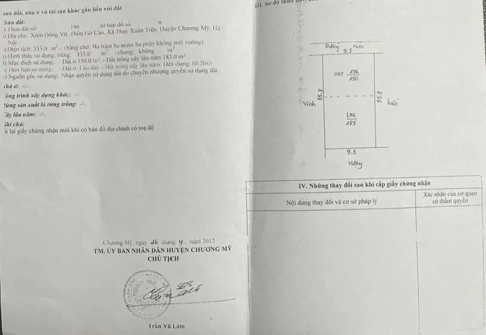 Bất động sản tại Hà Nội - ảnh 1
