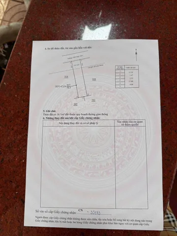 Bất động sản tại Đắk Lắk - ảnh 1