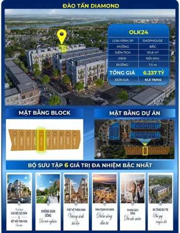 Bất động sản tại Thừa Thiên Huế - ảnh 1