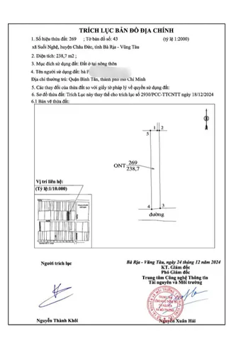 Bất động sản tại Bà Rịa - Vũng Tàu - ảnh 1