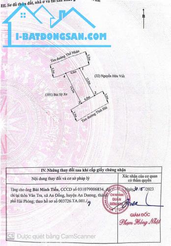 Bất động sản tại Hải Phòng - ảnh 1