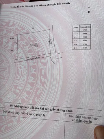 Bất động sản tại Đắk Lắk - ảnh 1
