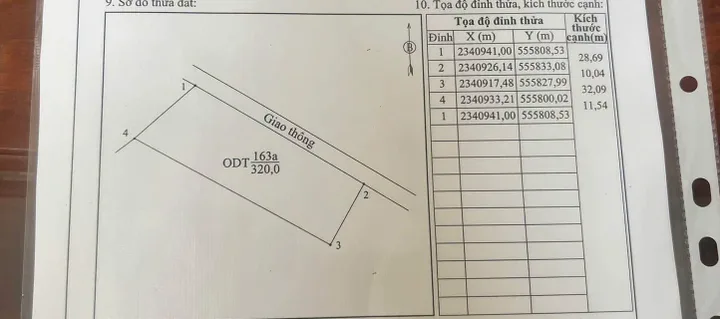 Bất động sản tại Bắc Ninh - ảnh 1