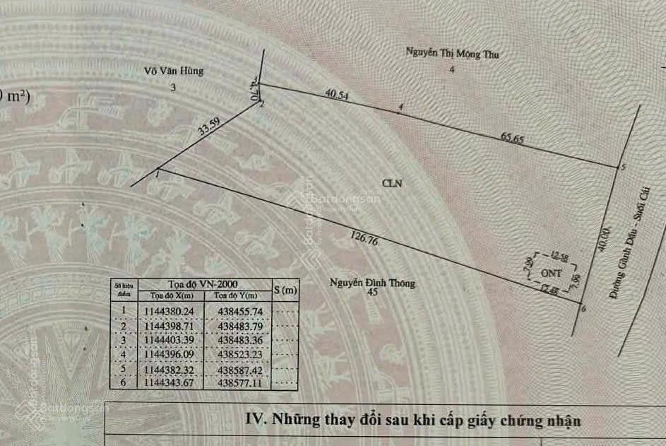 Bất động sản tại Kiên Giang - ảnh 1