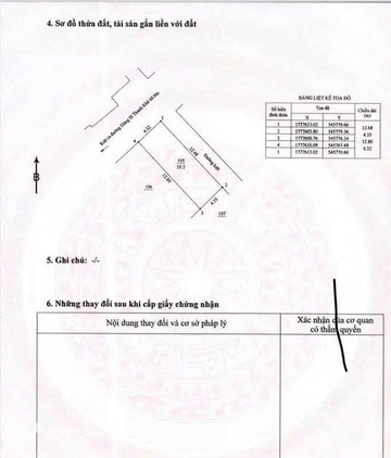 Bất động sản tại Đà Nẵng - ảnh 1