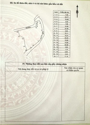 Bất động sản tại Bà Rịa - Vũng Tàu - ảnh 1