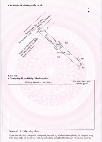 Bất động sản tại Bình Dương - ảnh 1