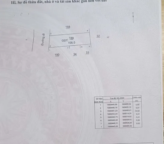 Bất động sản tại Quảng Ngãi - ảnh 1