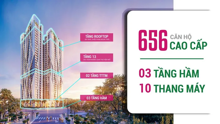Bất động sản tại Hưng Yên - ảnh 1