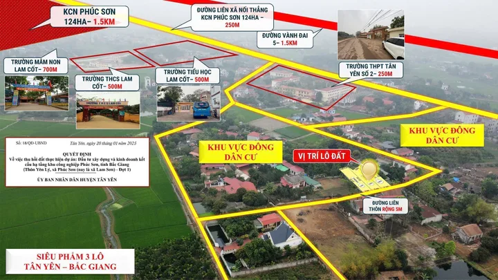 Bất động sản tại Bắc Giang - ảnh 1