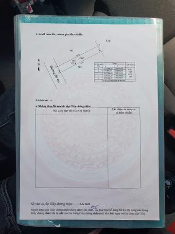 Bất động sản tại Tây Ninh - ảnh 1