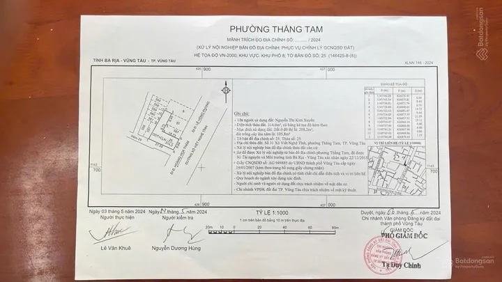 Bất động sản tại Bà Rịa - Vũng Tàu - ảnh 1