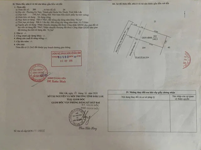 Bất động sản tại Đắk Lắk - ảnh 1