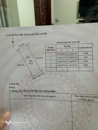 Bất động sản tại Ninh Bình - ảnh 1