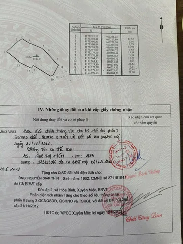 Bất động sản tại Bà Rịa - Vũng Tàu - ảnh 1