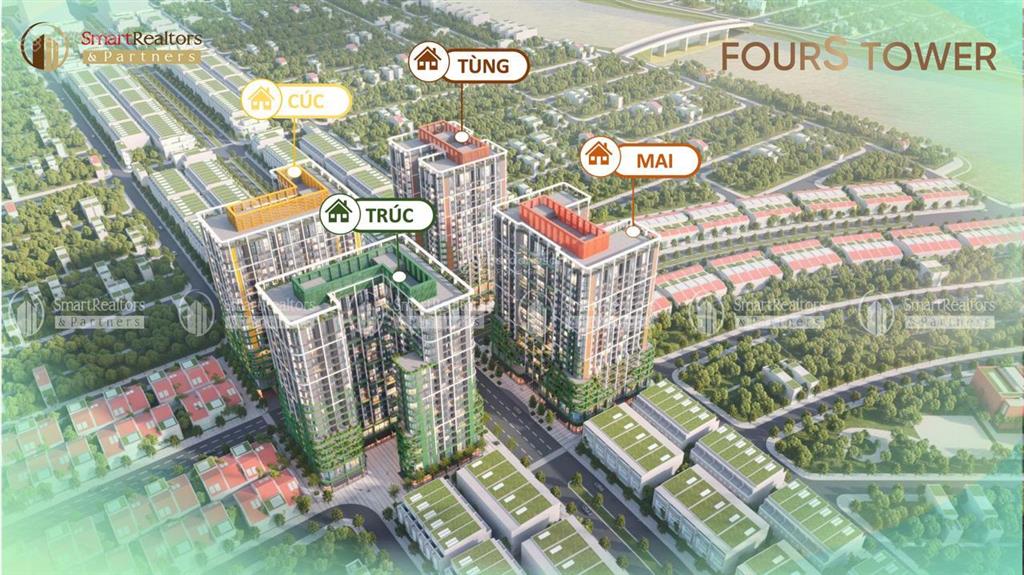 Bất động sản tại Đà Nẵng - ảnh 1