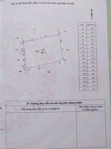 Bất động sản tại Đắk Lắk - ảnh 1