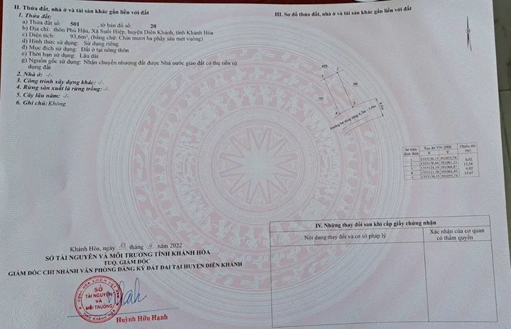 Bất động sản tại Khánh Hòa - ảnh 1