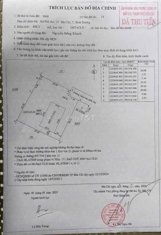 Bất động sản tại Bình Dương - ảnh 1