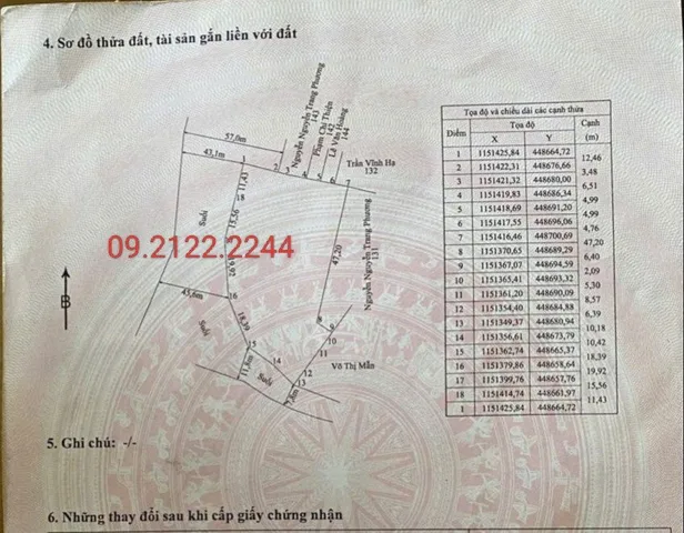 Bất động sản tại Kiên Giang - ảnh 1