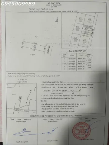 Bất động sản tại Bà Rịa - Vũng Tàu - ảnh 1