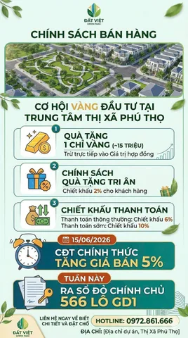Bất động sản tại Phú Thọ - ảnh 1