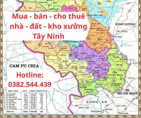 Bất động sản tại Tây Ninh - ảnh 1