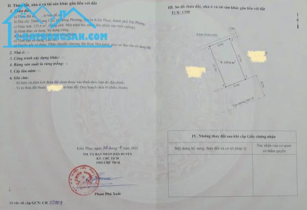 Bất động sản tại Hải Phòng - ảnh 1