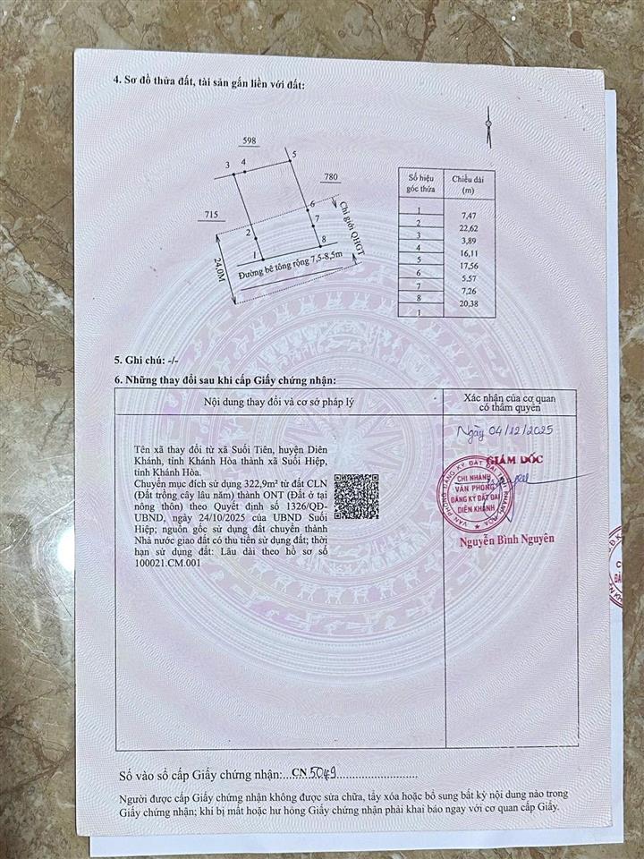 Bất động sản tại Khánh Hòa - ảnh 1