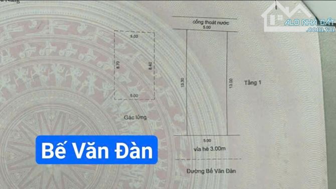 Bất động sản tại Đà Nẵng - ảnh 1