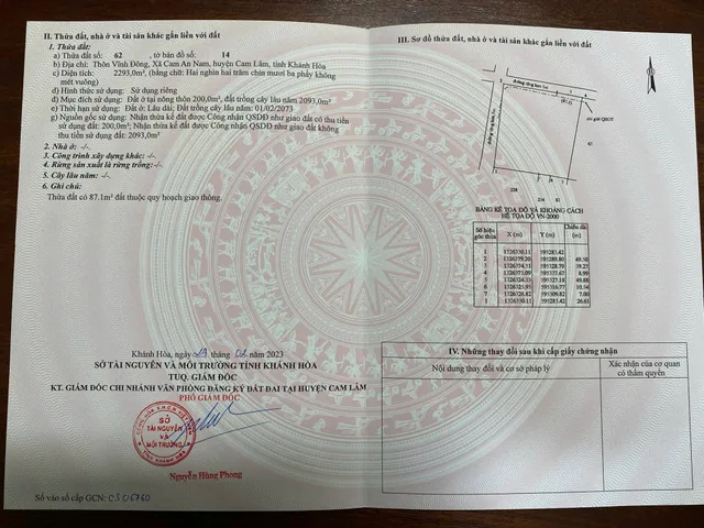 Bất động sản tại Khánh Hòa - ảnh 1
