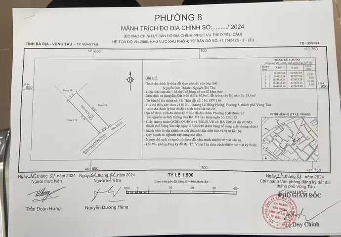 Bất động sản tại Bà Rịa - Vũng Tàu - ảnh 1