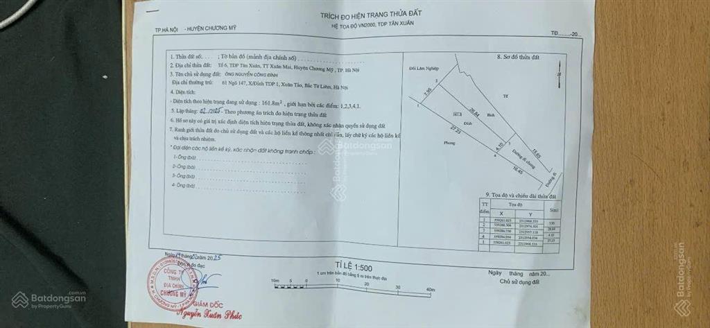 Bất động sản tại Hà Nội - ảnh 1
