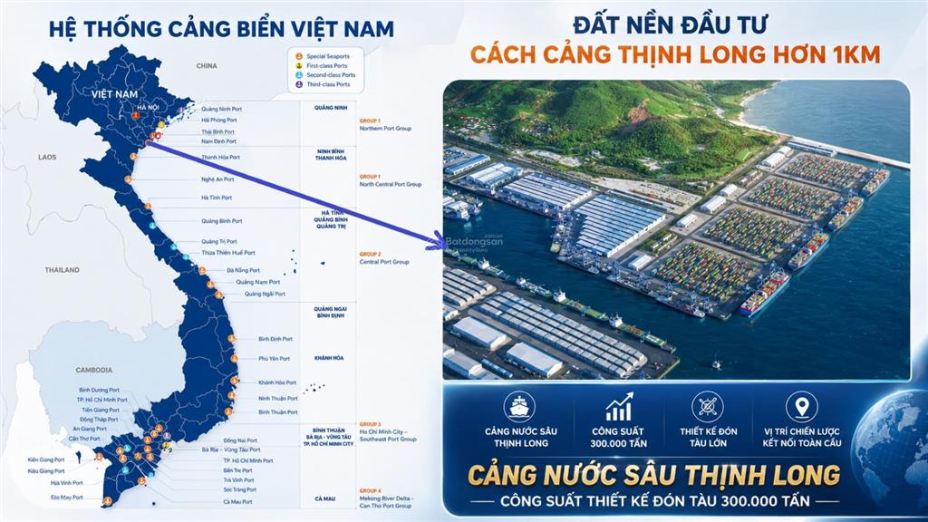 Bất động sản tại Nam Định - ảnh 1