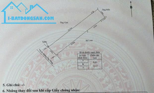 Bất động sản tại Hải Phòng - ảnh 1