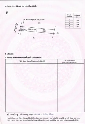 Bất động sản tại Bình Phước - ảnh 1