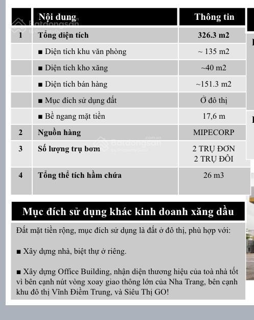 Bất động sản tại Khánh Hòa - ảnh 1