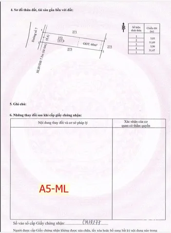 Bất động sản tại Bình Phước - ảnh 1