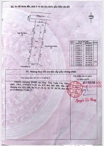 Bất động sản tại Kiên Giang - ảnh 1