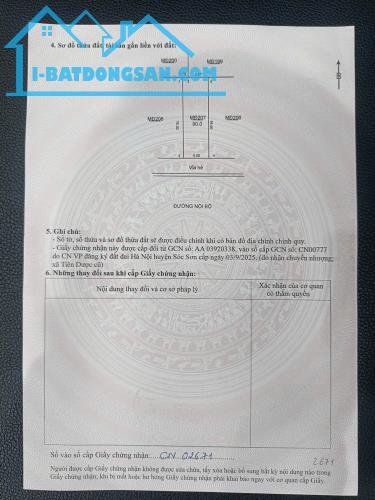 Bất động sản tại Hà Nội - ảnh 1