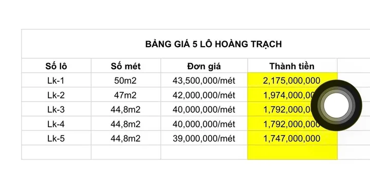 Bất động sản tại Hưng Yên - ảnh 1