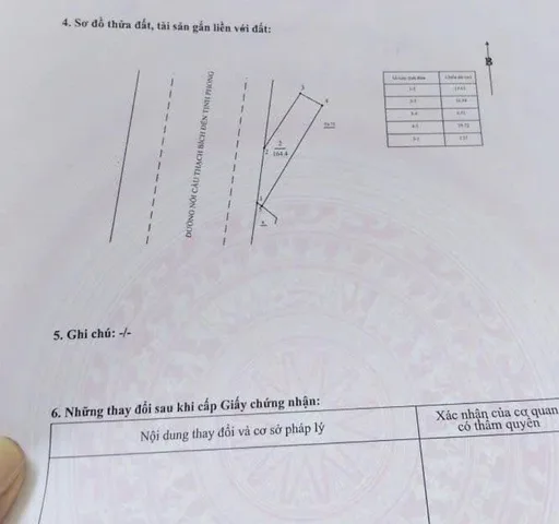 Bất động sản tại Quảng Ngãi - ảnh 1
