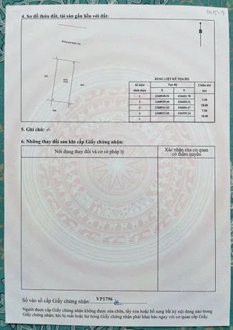 Bất động sản tại Thái Nguyên - ảnh 1